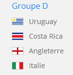 angleterre, italie,coupe du monde 2014