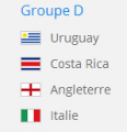 costa rica, squadra, coupe du monde 2014